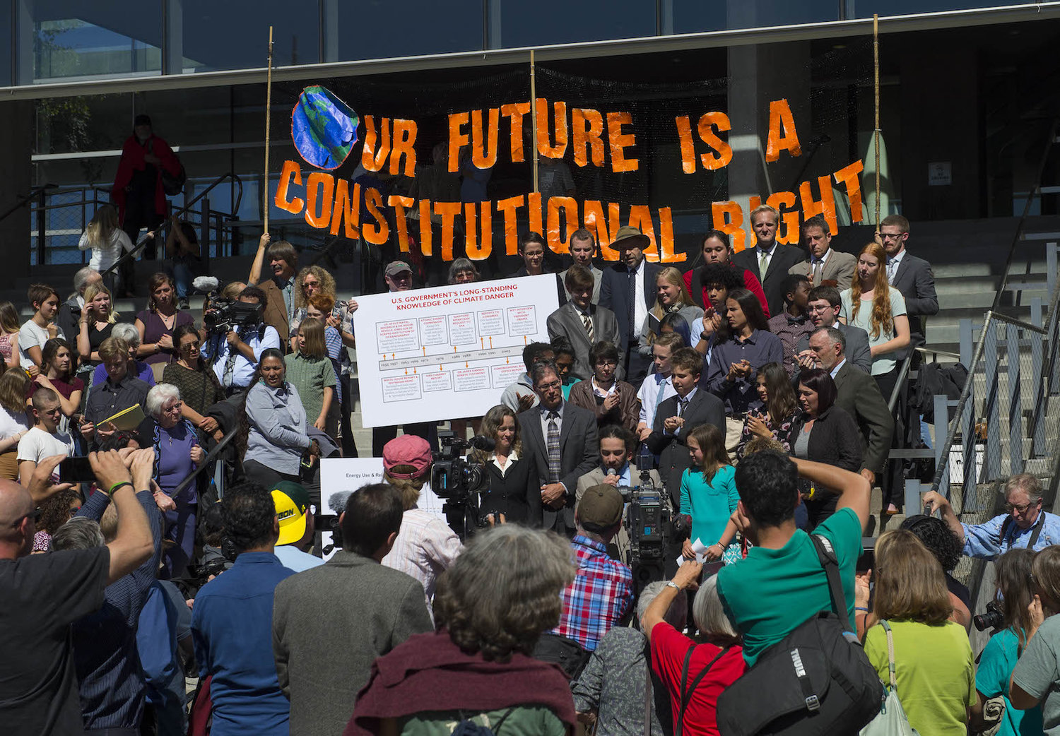 Climate Kids vs Government